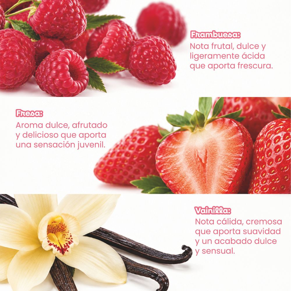 Crema Corporal Boomberry 250 ml