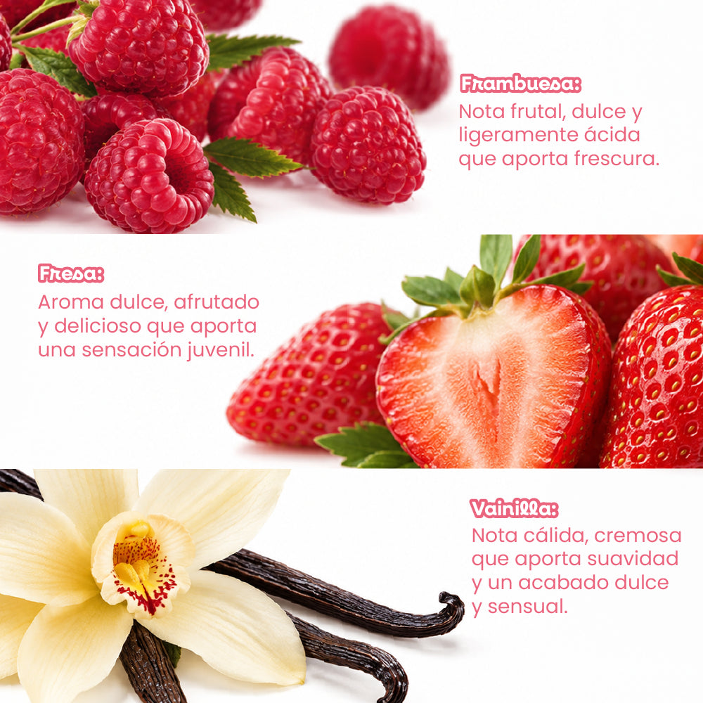 Fragancia de frambuesa, fresa y vainilla con aroma frutal, dulce y cremoso