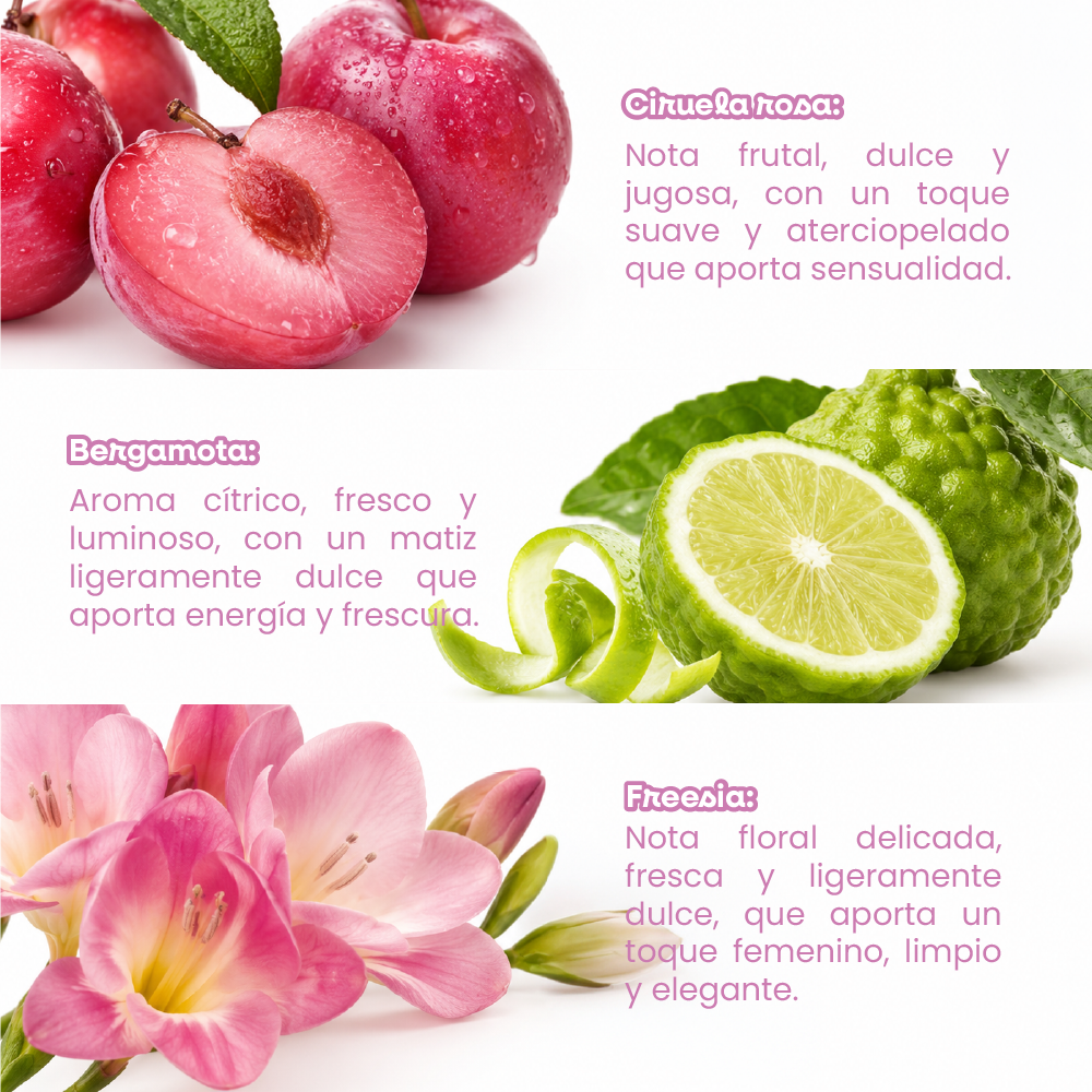 Fragancia con notas frutales, cítricas y florales