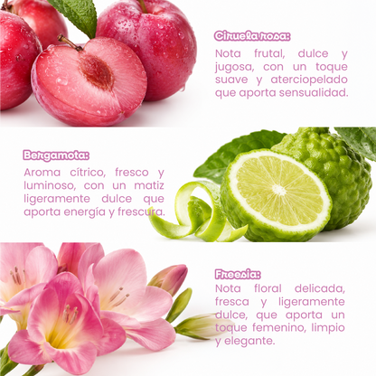 Fragancia con notas frutales, cítricas y florales