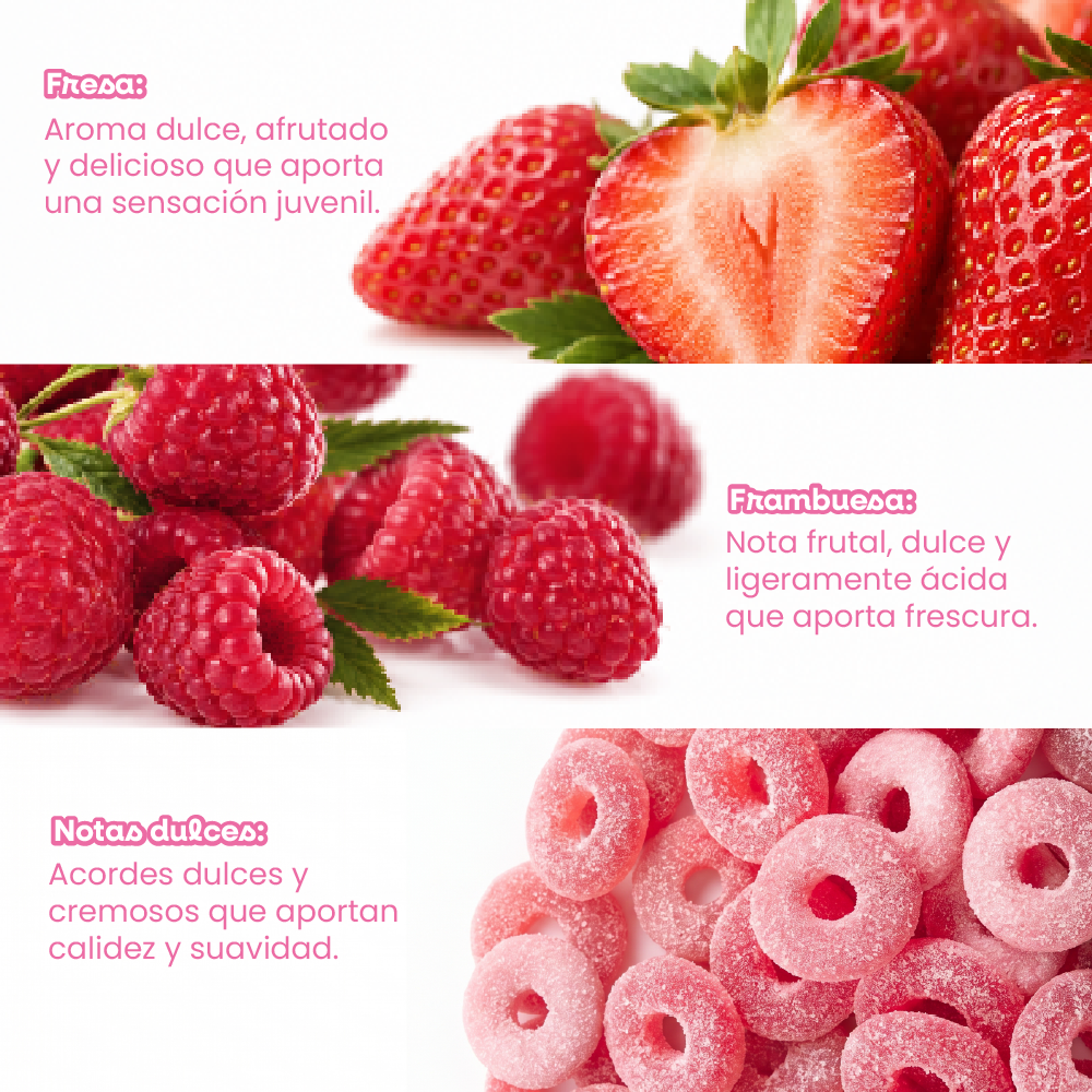 Aroma de frutos rojos con fresa, frambuesa y notas dulces