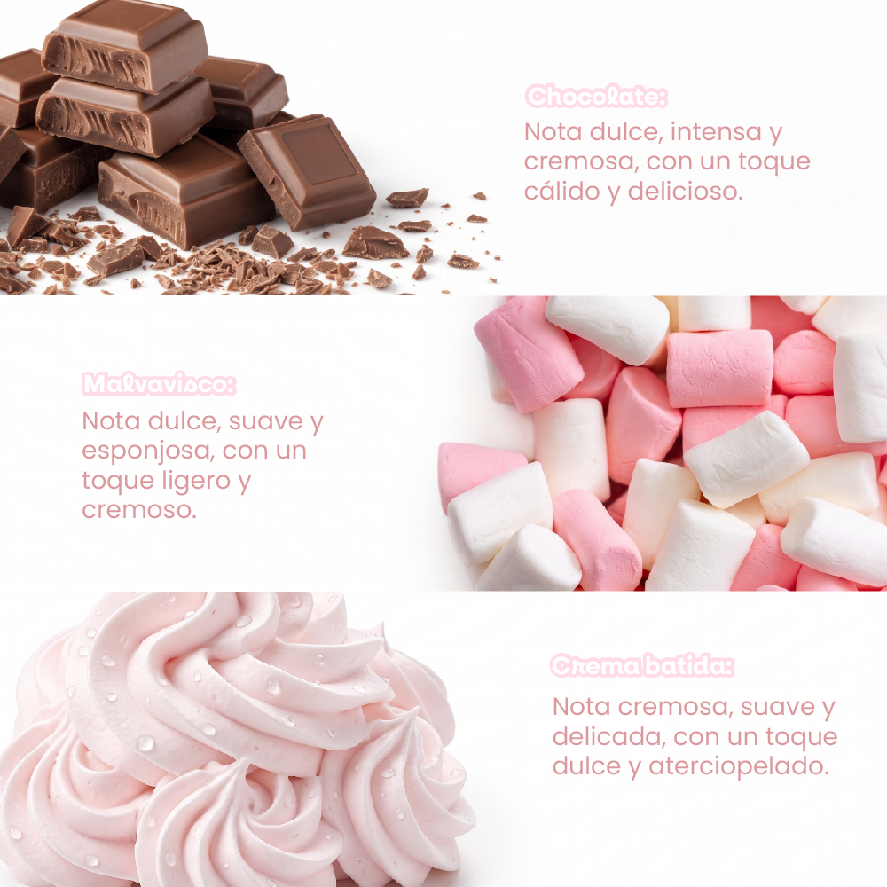Mantequilla Corporal Yummy Cake 200 ml